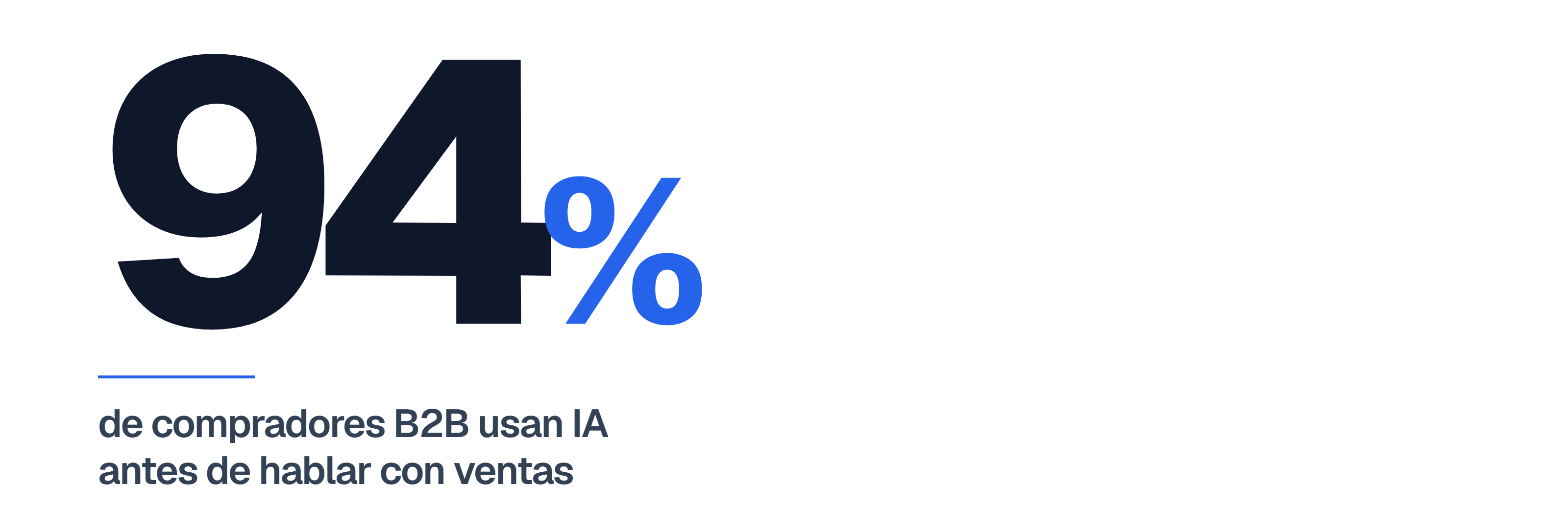 El 95% de compradores B2B (<a href=