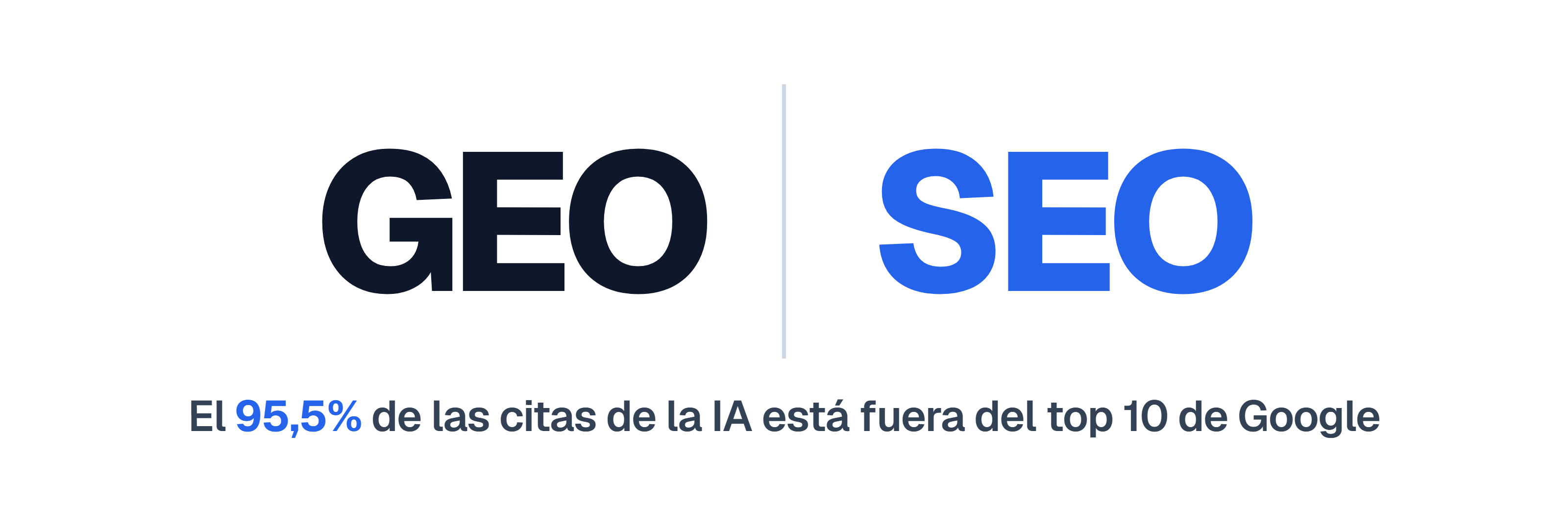 GEO vs SEO — comparativa visual de disciplinas. El 80% de las fuentes que cita la IA está fuera del top 10 de Google.